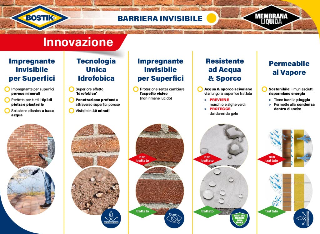 bostik-membrana-liquida-barriera-invisibile-impregnante-trasparente-1-l image 4