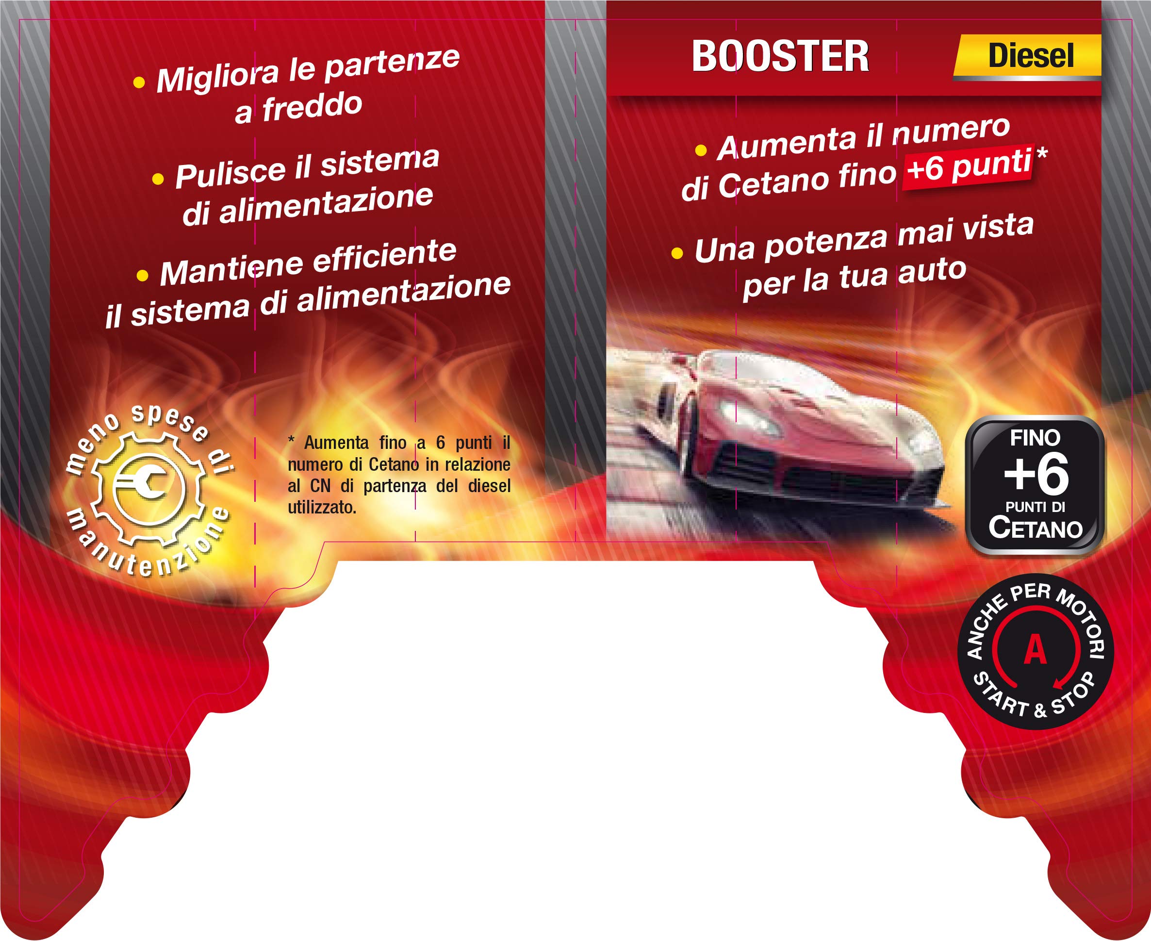 arexons-1167029-booster-diesel-additivo-250-ml image 4