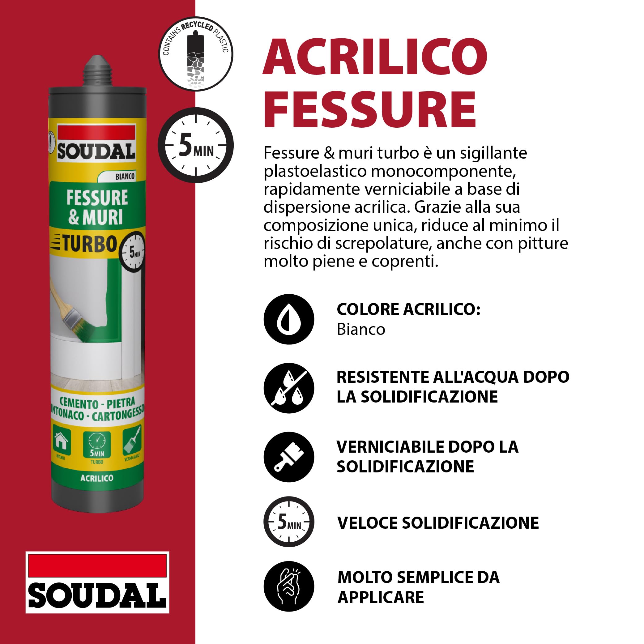 soudal-acryrub-acrilico-fessure-turbo-300ml-bianco image 2