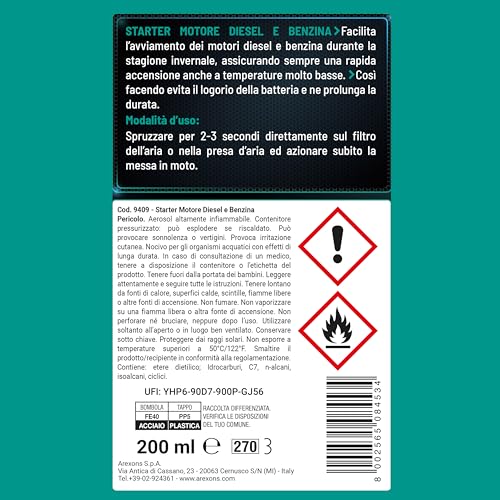 arexons-0190175-tubetto-starter-spray-trasparente-200-ml image 4