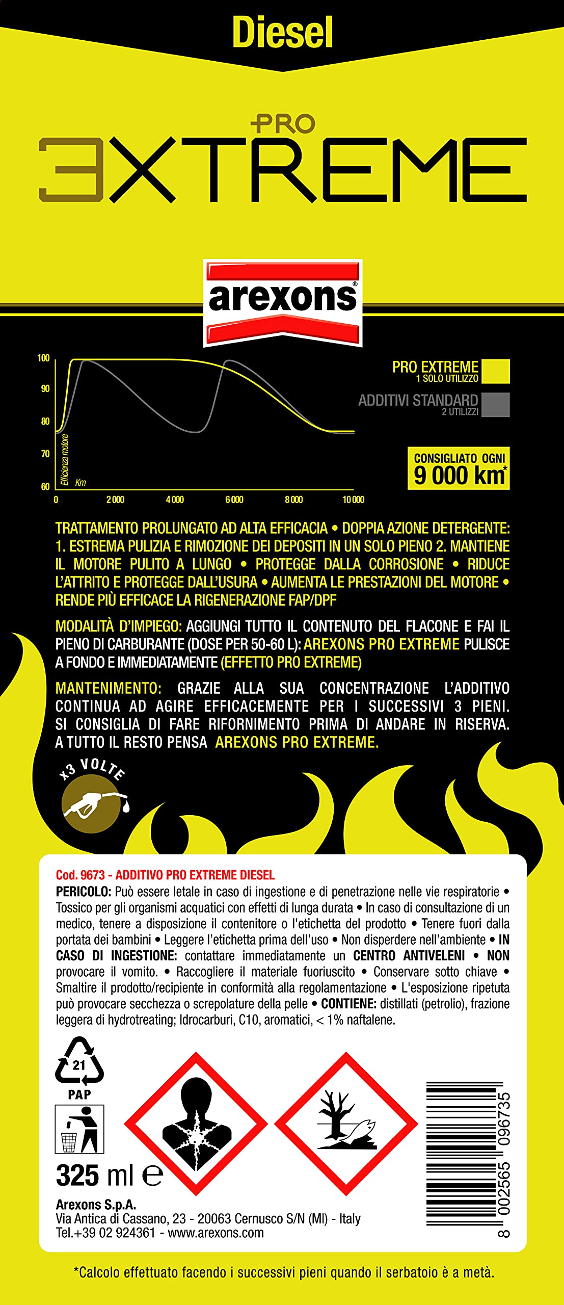 arexons-pro-extreme-diesel-325-ml-additivo-concentrato-3x-motori-diesel image 5