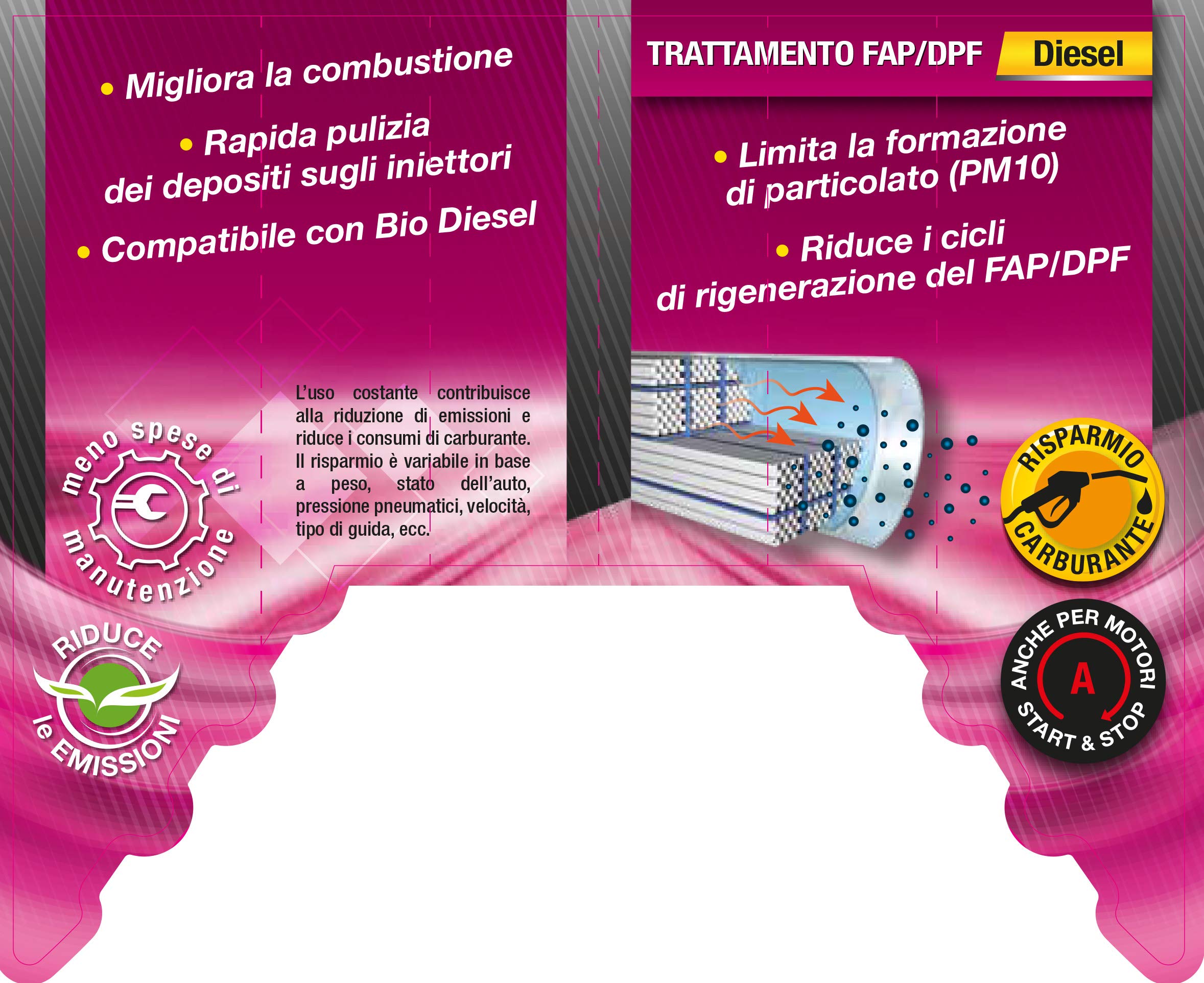 arexons-trattamento-filtro-fap-dpf-additivo-diesel-250-ml image 4