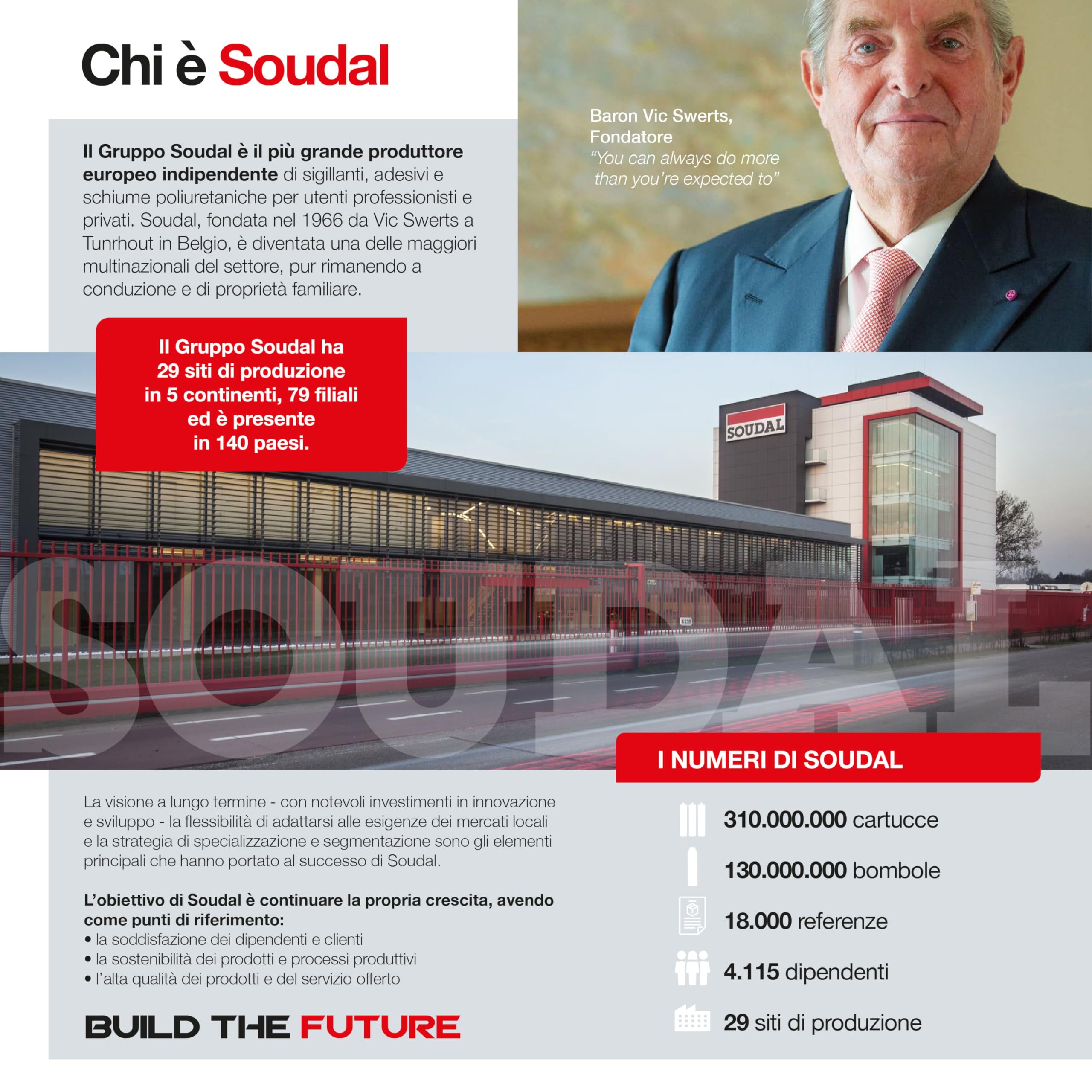 soudal-soudaflex-lubri-spray-lubrificante-400ml-trasparente image 5