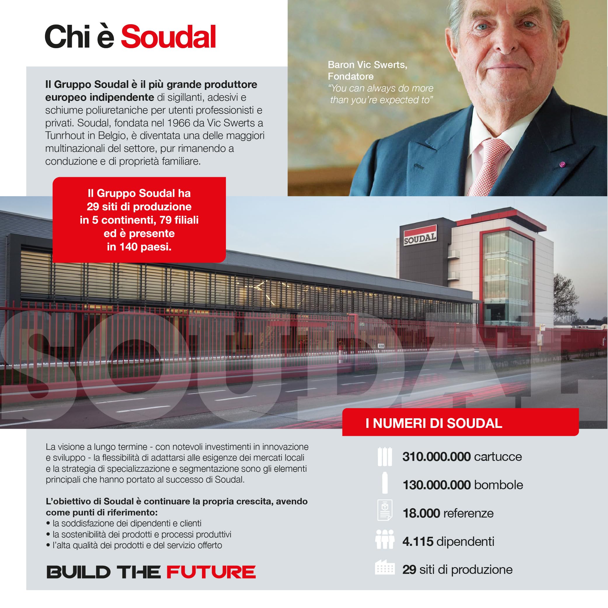 soudal-futurazeta-schiuma-poliuretanica-universale-750ml-con-beccuccio image 6