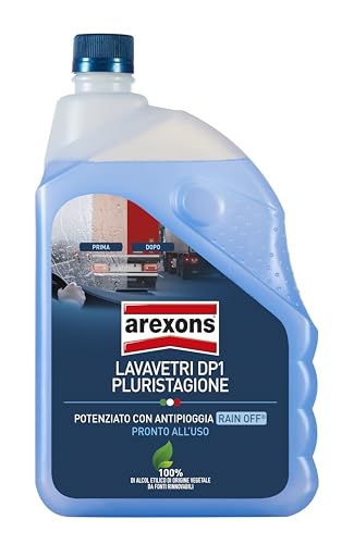 arexons-lavavetri-pluristagione-dp1-rain-off-idrorepellente image 6